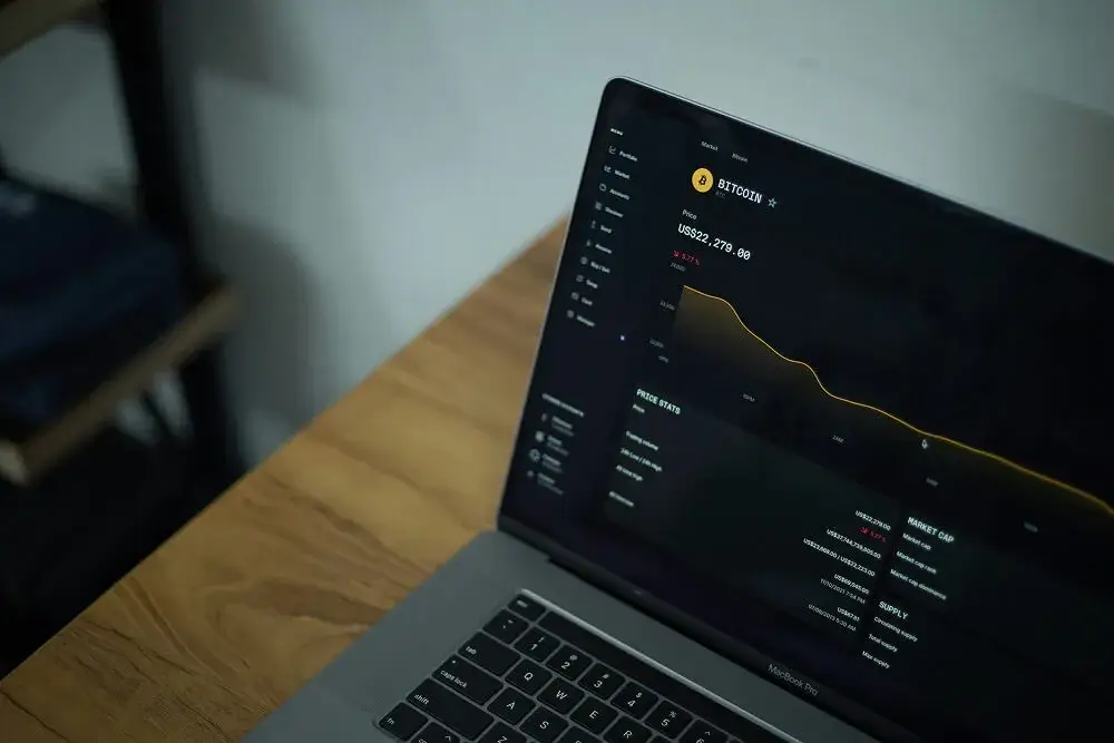 Detailed financial charts and analysis